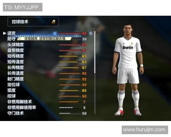 实况足球系列游戏历年球星能力值变化与数据分析汇总